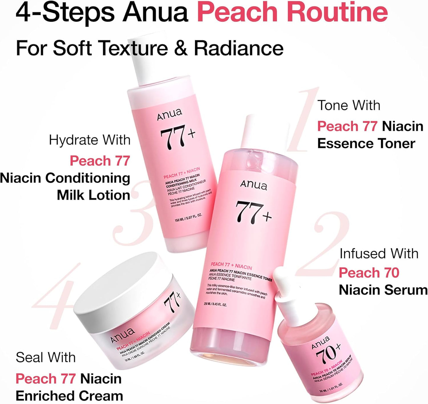 ANUA Peach 70 Niacinamide Serum, 30ml