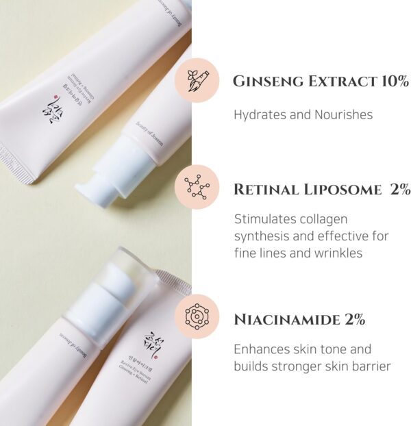 Beauty of Joseon Revive eye serum : Ginseng + Retinal, 30ml,